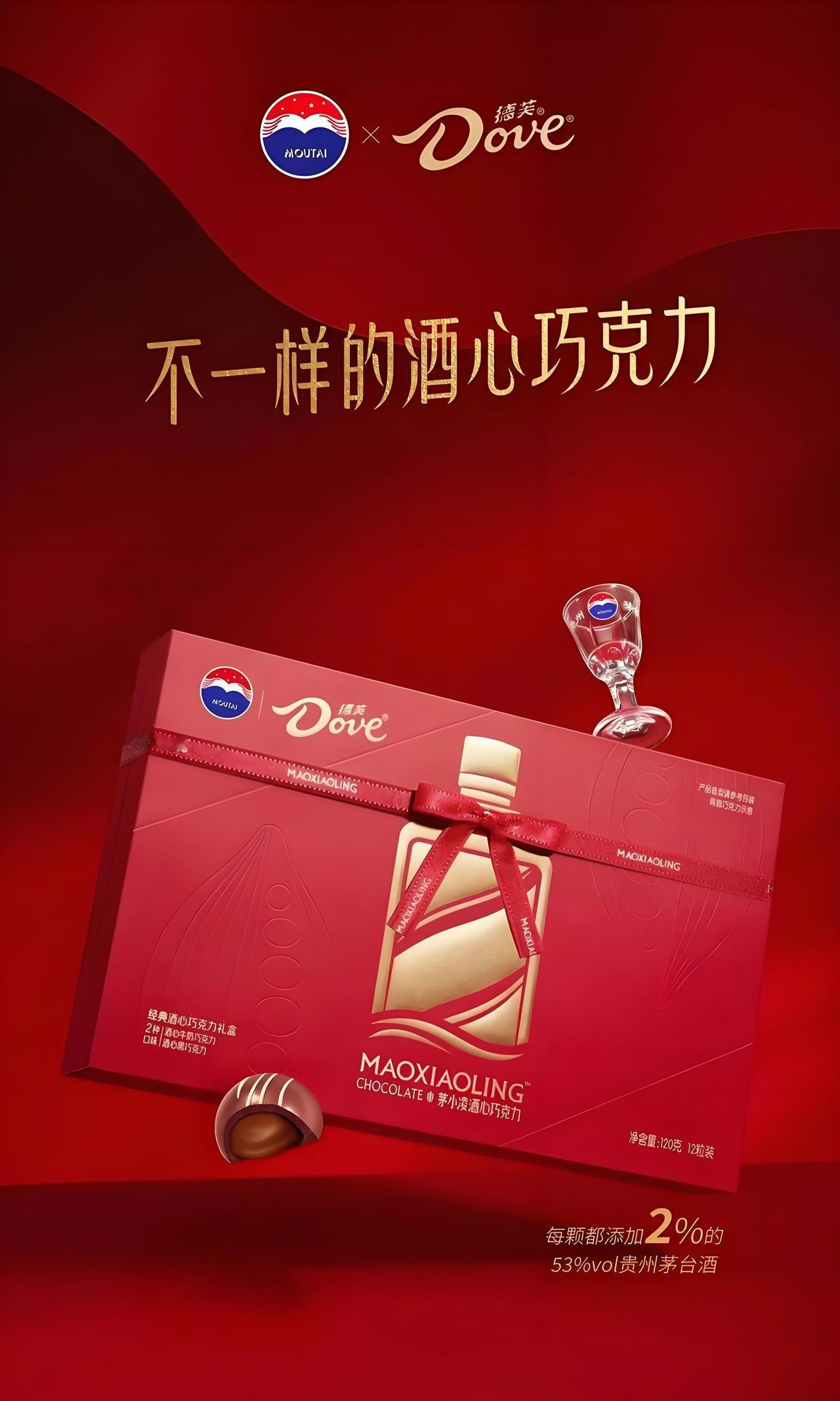 真的想不通!茅台放下身段搞联名,为啥年轻人还是不买账?茅台联名再热闹,年