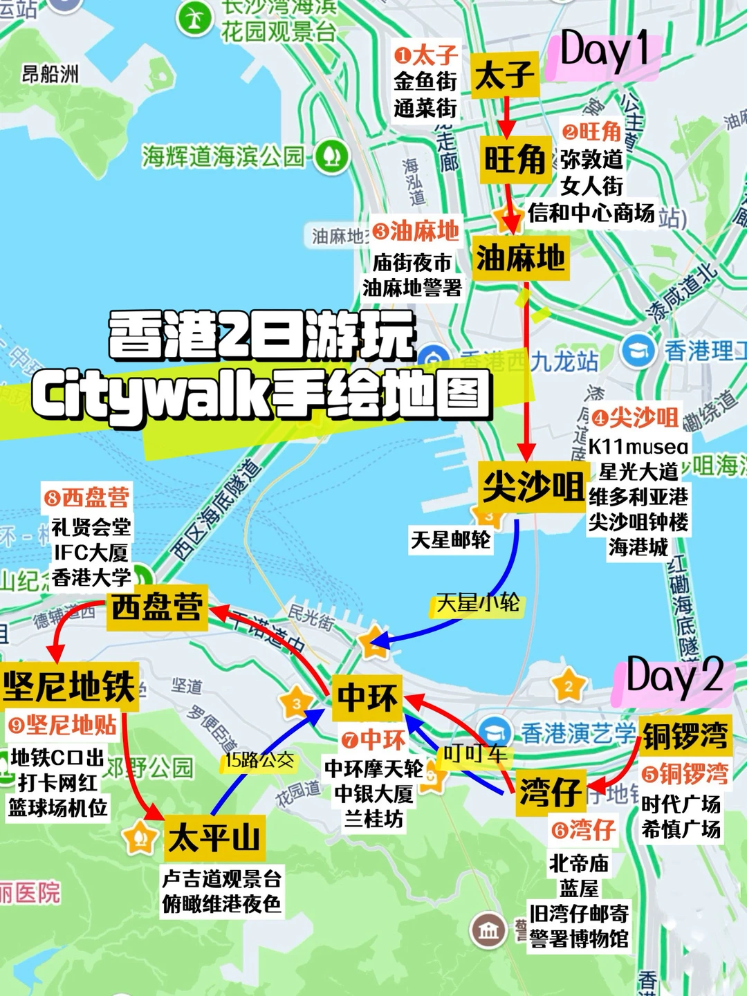 来香港旅游看这篇攻略就够了｜附拍照机位