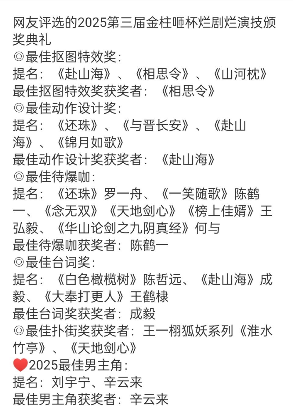 网友评选的2025年金猪奖获奖名单