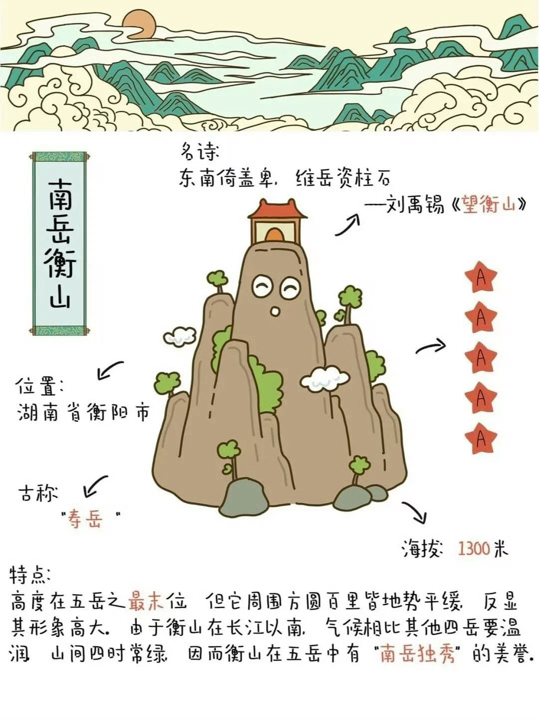 一看就懂的三山五岳常识