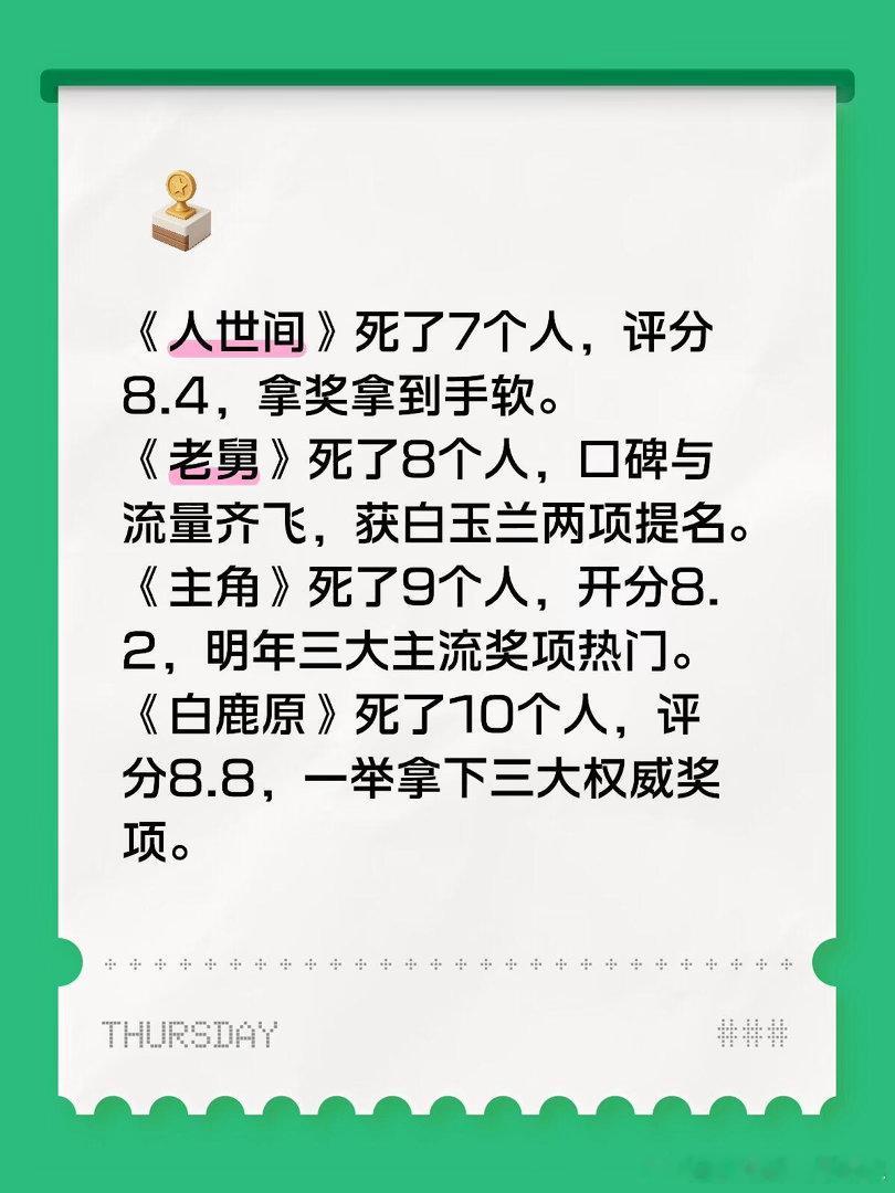 si亡才是高分电视剧的永恒主题《人世间》si了7个人，评分8.4，拿奖拿到手软。