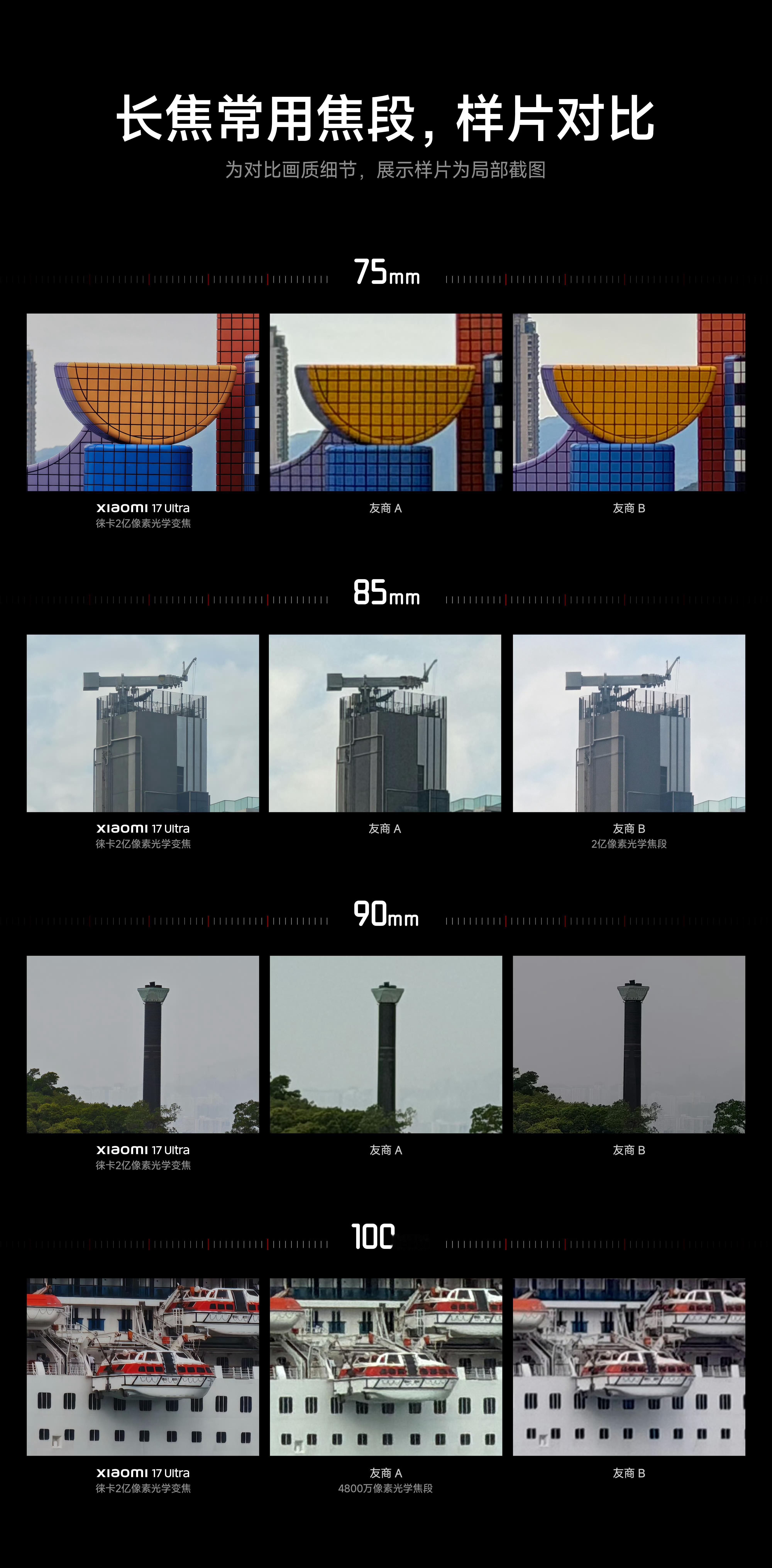 小米17Ultra四颗人像镜头我不知道你们有没有这个场景？家里长辈拍摄的照片，大