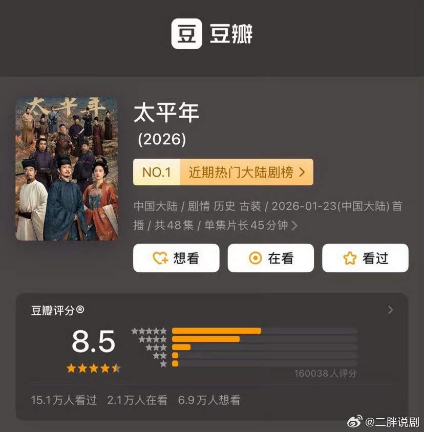 【二胖发布】太平年豆瓣评分涨至8.5白宇、周雨彤、朱亚文主演的《太平年》豆瓣