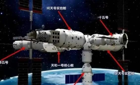 中国空间站为什么要叫上外国人来？因为说白了，阿拉伯老板抬手就是300亿美元，不要