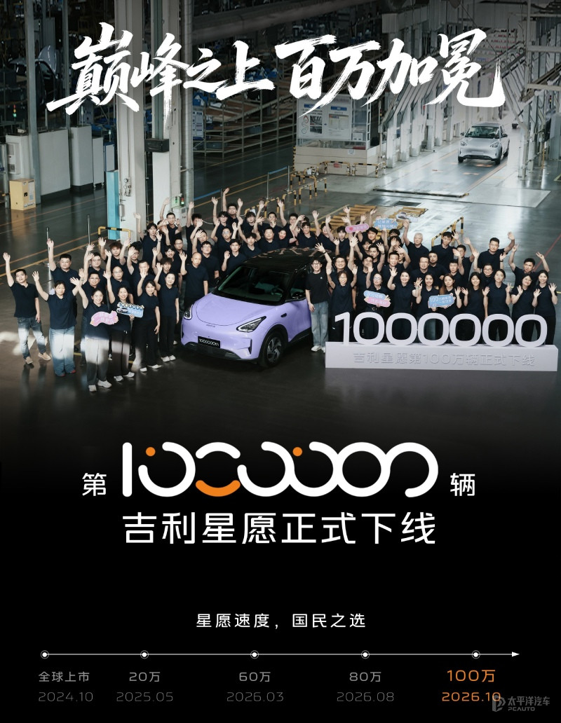 吉利星愿第100万辆正式下线 限时权益价6.18万元起