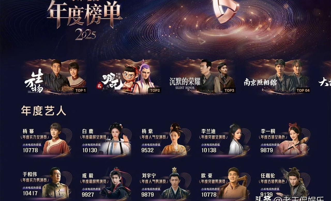 一个没学过表演的人，拿了年度大奖。评委是所有人。小mi年度艺人榜，数据来自终