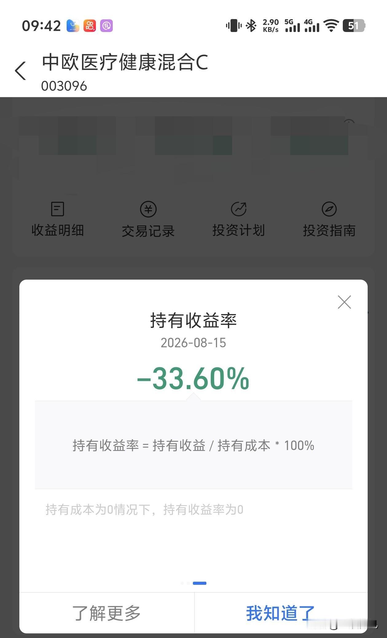 葛兰的中欧医疗我拿了五年，还亏33个点中欧医疗是我刚开始接触基金就买了
