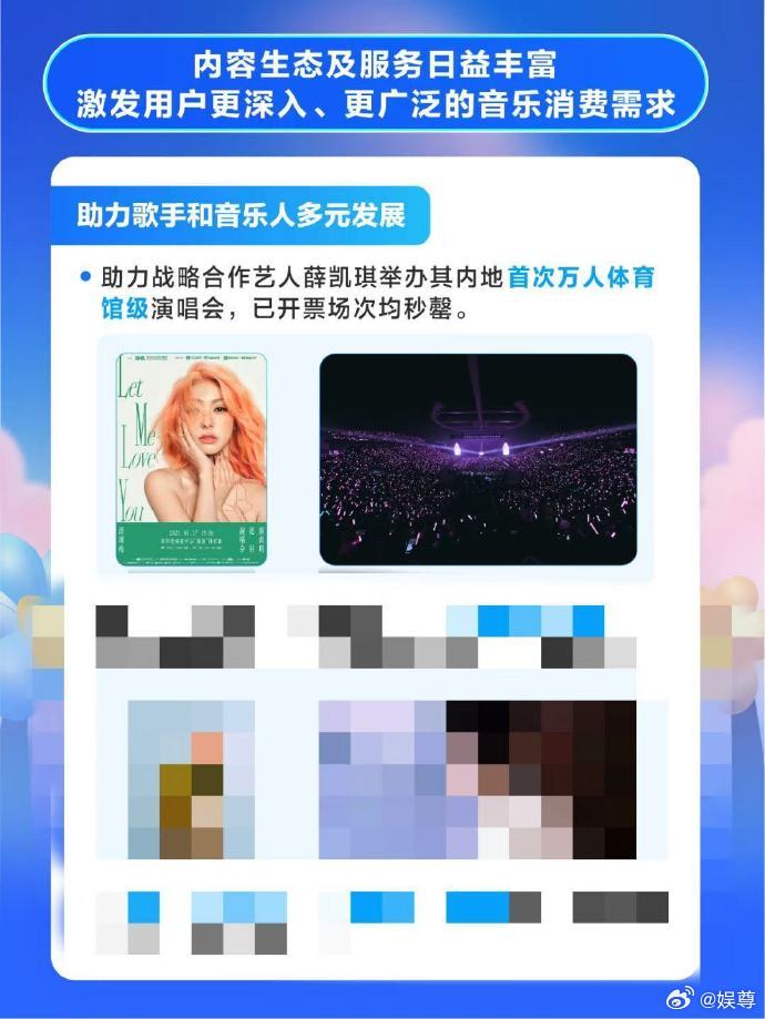 薛凯琪演唱会登腾讯音乐财报薛凯琪内地首场万人体育馆演唱会，实力登腾讯音乐财报！