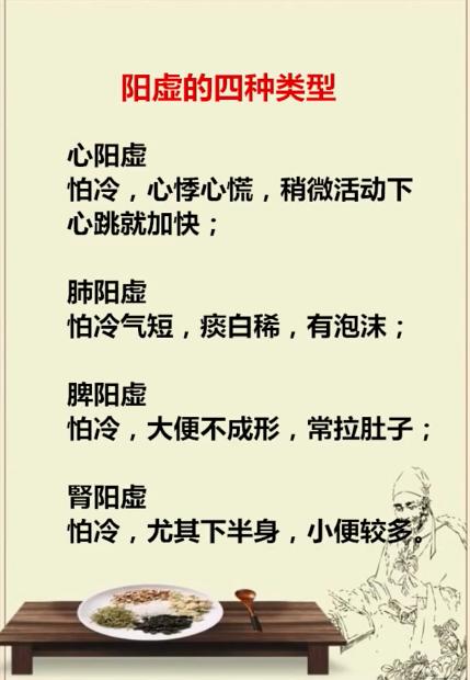 阳虚的四种类型