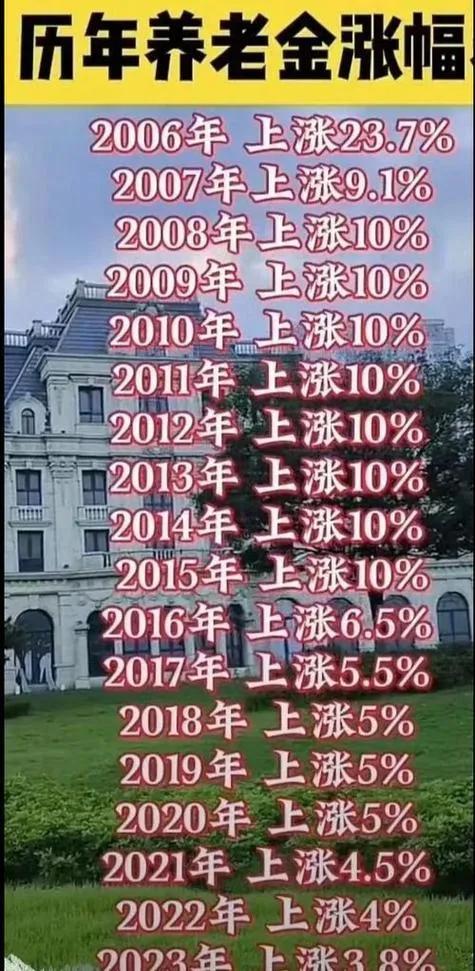 在当今中国的退休金体系中，存在着一种令人深思的现象。据统计，退休金上万元的群体达