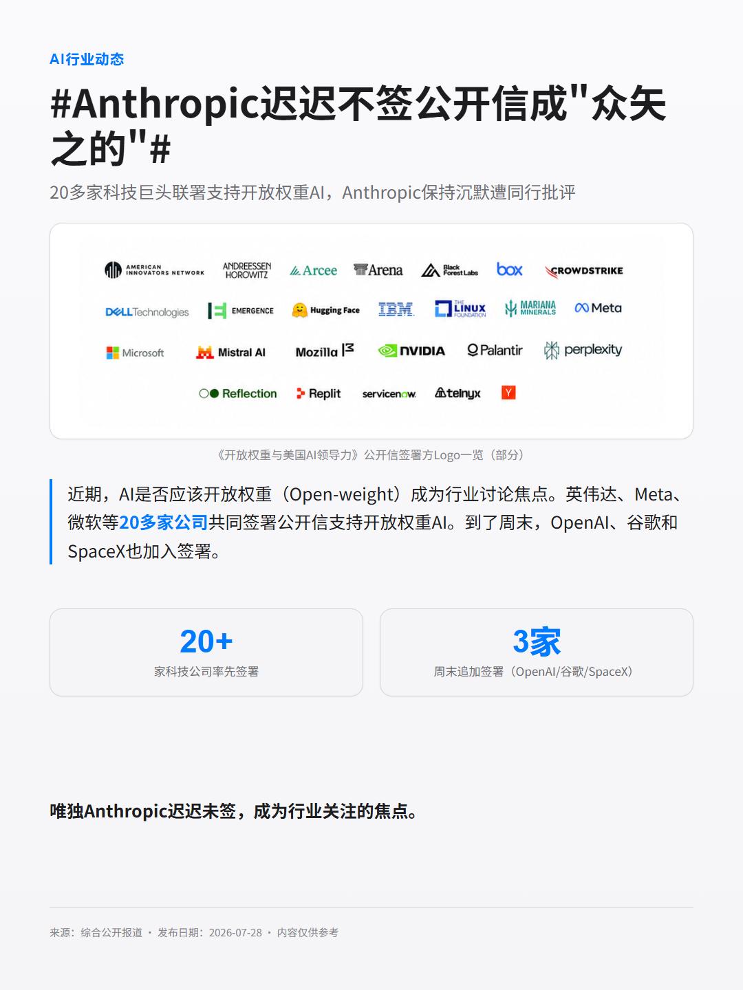 20多家巨头签公开信，Anthropic为什么不签AI行业这周最响的一仗，An
