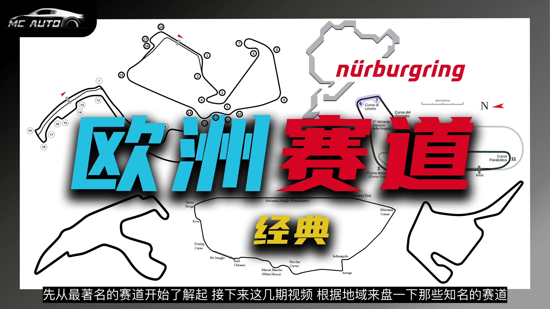 探秘欧洲经典赛道：纽博格林与斯帕赛道深度解析