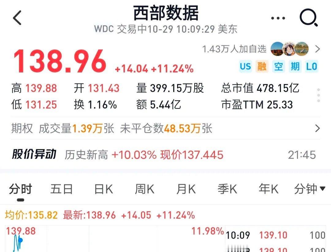 江波龙——业绩大超预期，存储超级逻辑确认2025年Q3单季度，净利润6.98亿元