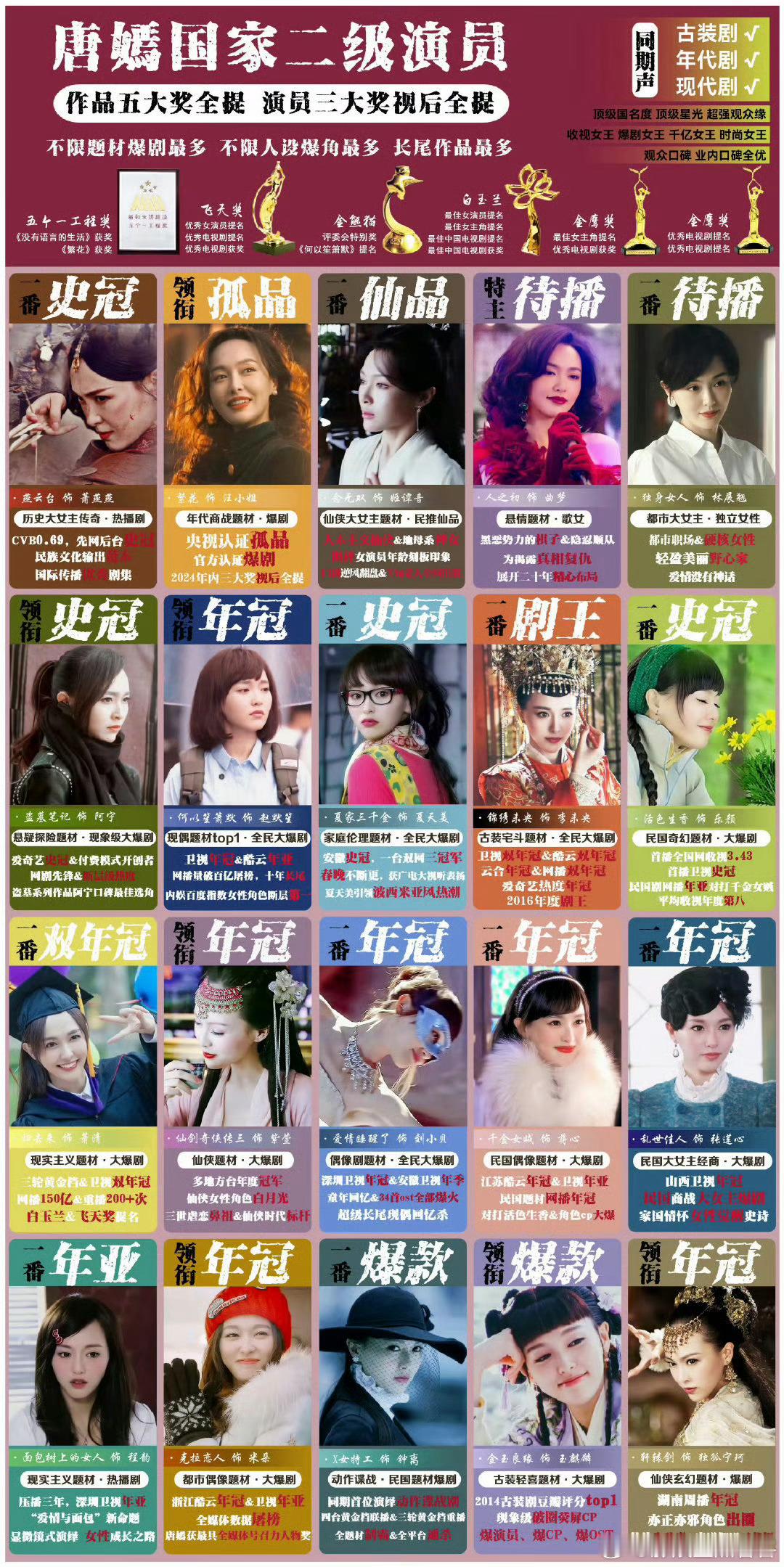 唐嫣作品实绩图真的很厉害👏👏85花编年史​​​