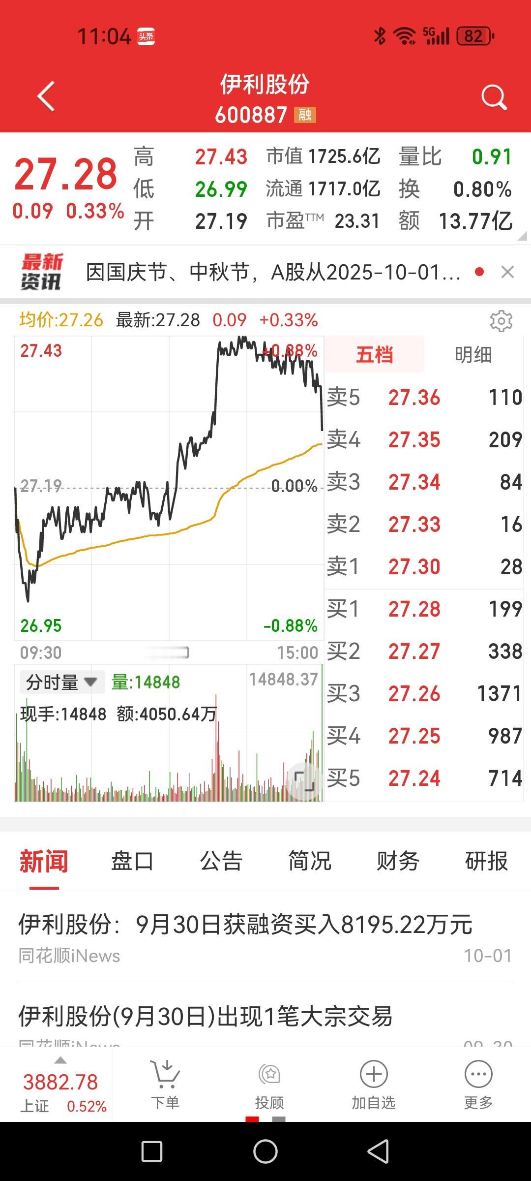 四季度，慢牛行情驱动力猜想之一，部分传统白马价值股的修复预期。四季度，AI、