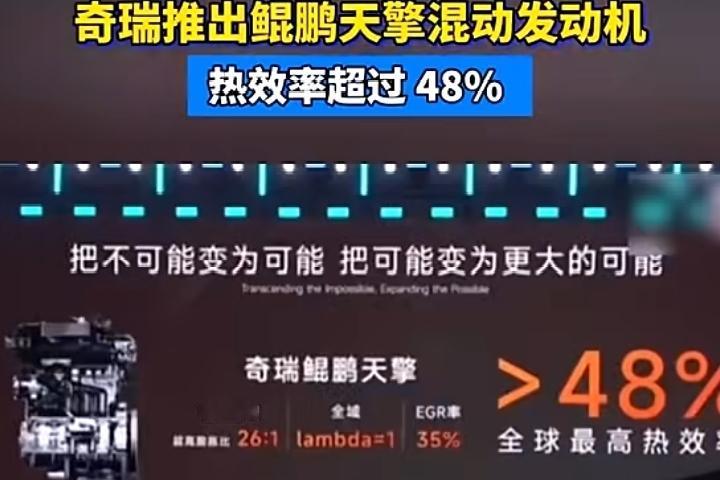 奇瑞新一代发动机接连爆出技术突破，鲲鹏天擎把内燃机热效率冲到48.57%，混动专