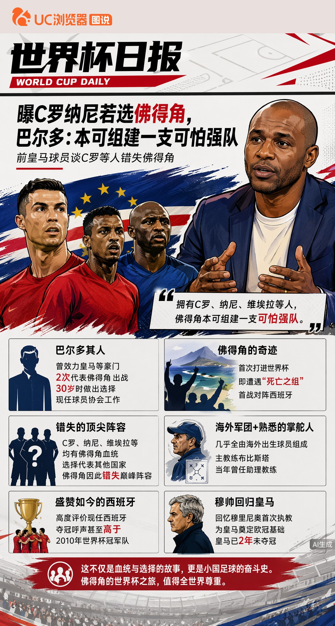 曝C罗纳尼若选佛得角，巴尔多：本可组建一支可怕强队