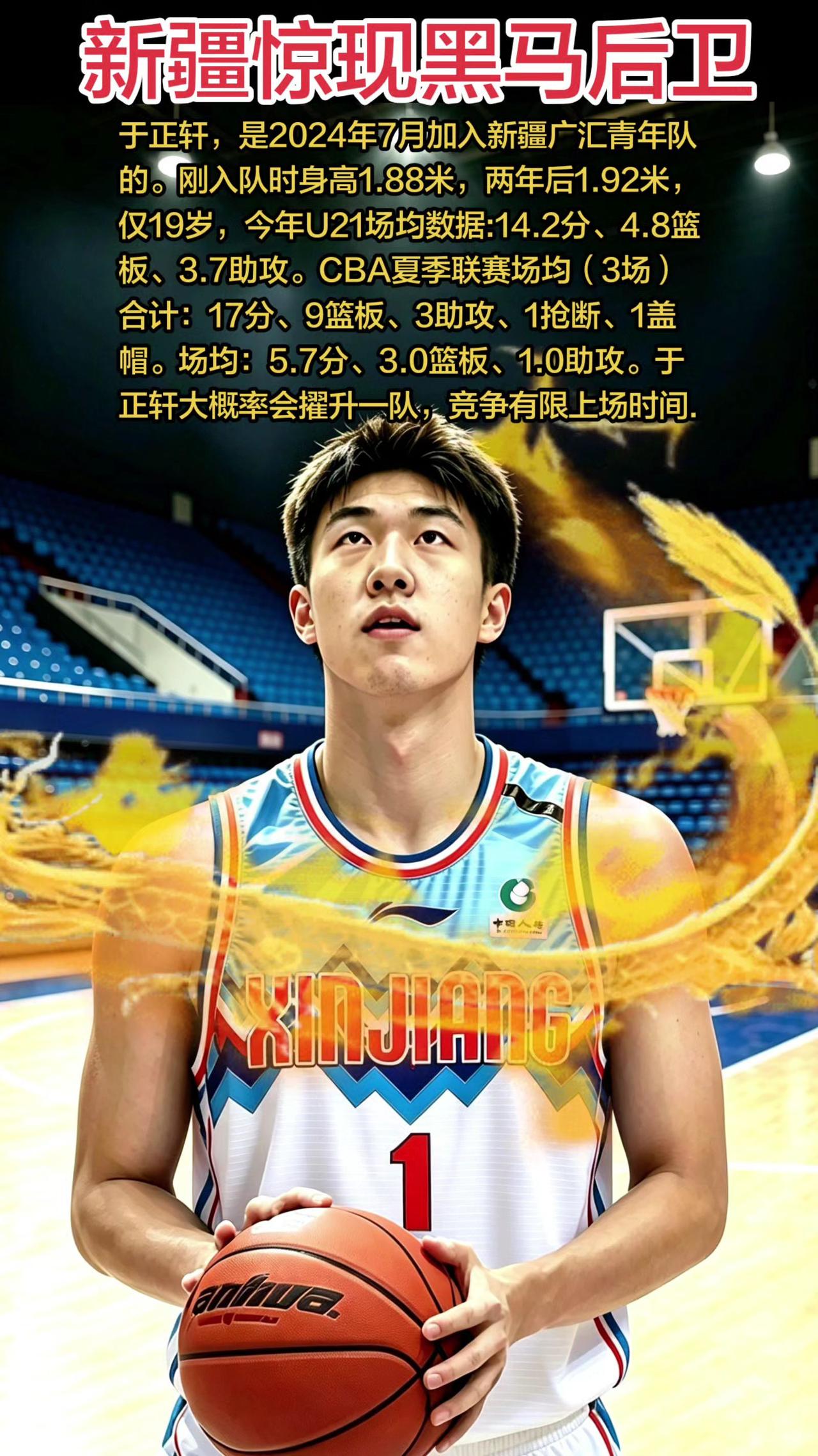 新疆男篮惊现黑马-后卫于正轩！于正轩，是2024年7月加入新疆广汇青年队的。刚入