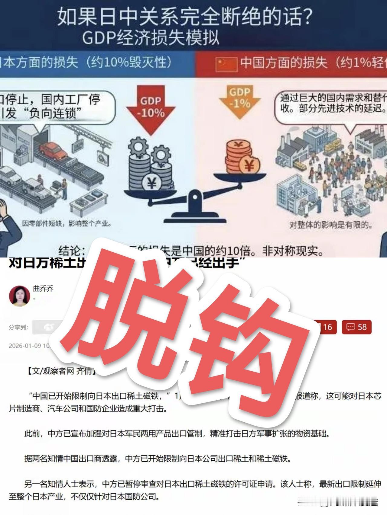 中方连环反制表明：拥有与日本“脱钩”的能力！中方的反制“两用物项”全部禁止出