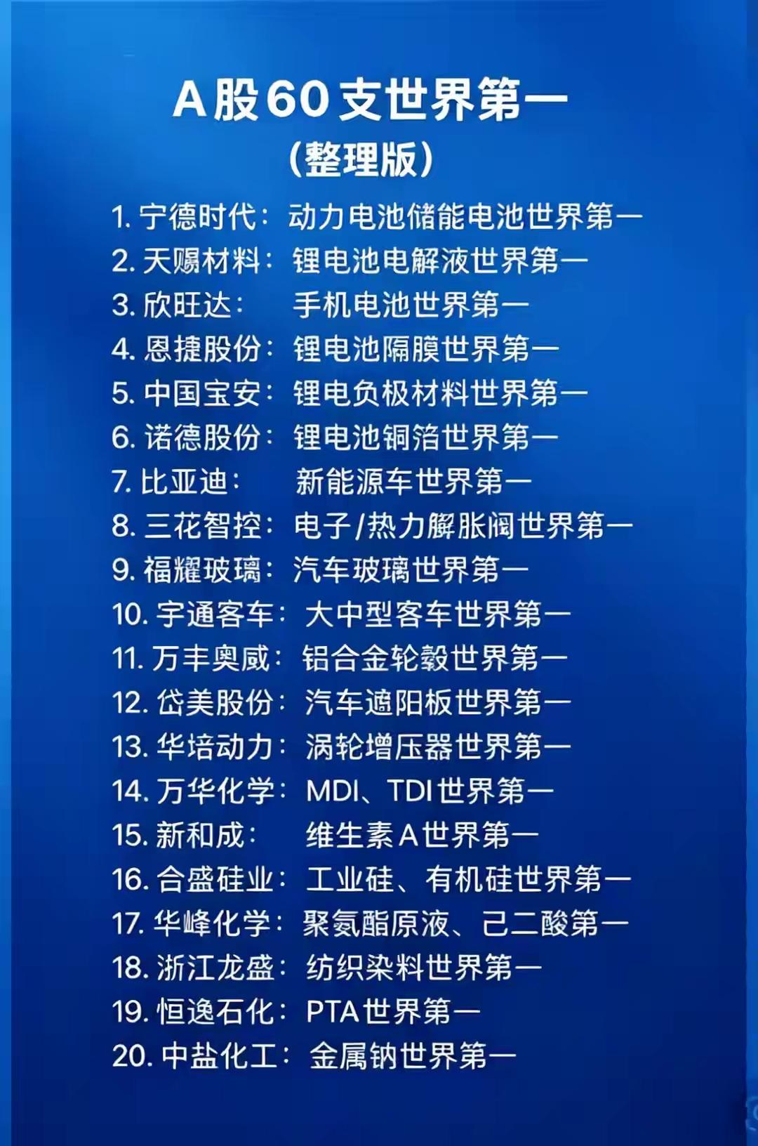 A股的底气，才是真正的大国硬核很多人总在抱怨A股不行，却不知道，这片市场里