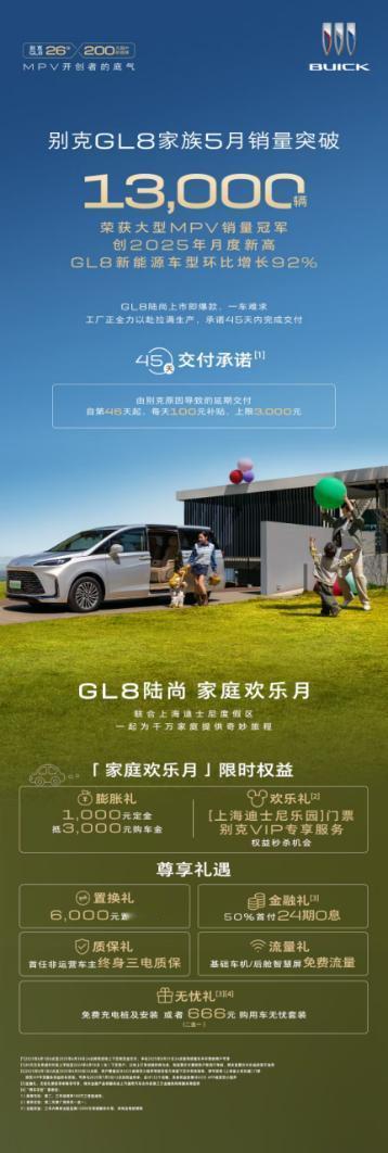 6月第二周MPV销量冠军揭晓，GL8家族2550+成绩封神MPV市场再掀热潮，