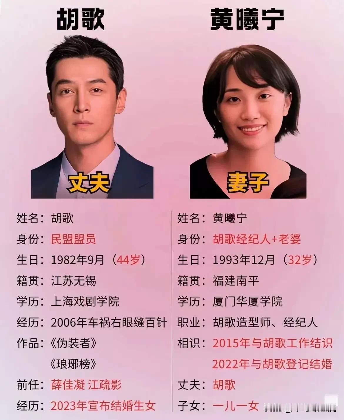万万没有想到，男神的老婆居然是他的经纪人，白瞎我看了十几年电视！[捂脸哭][捂脸哭]
