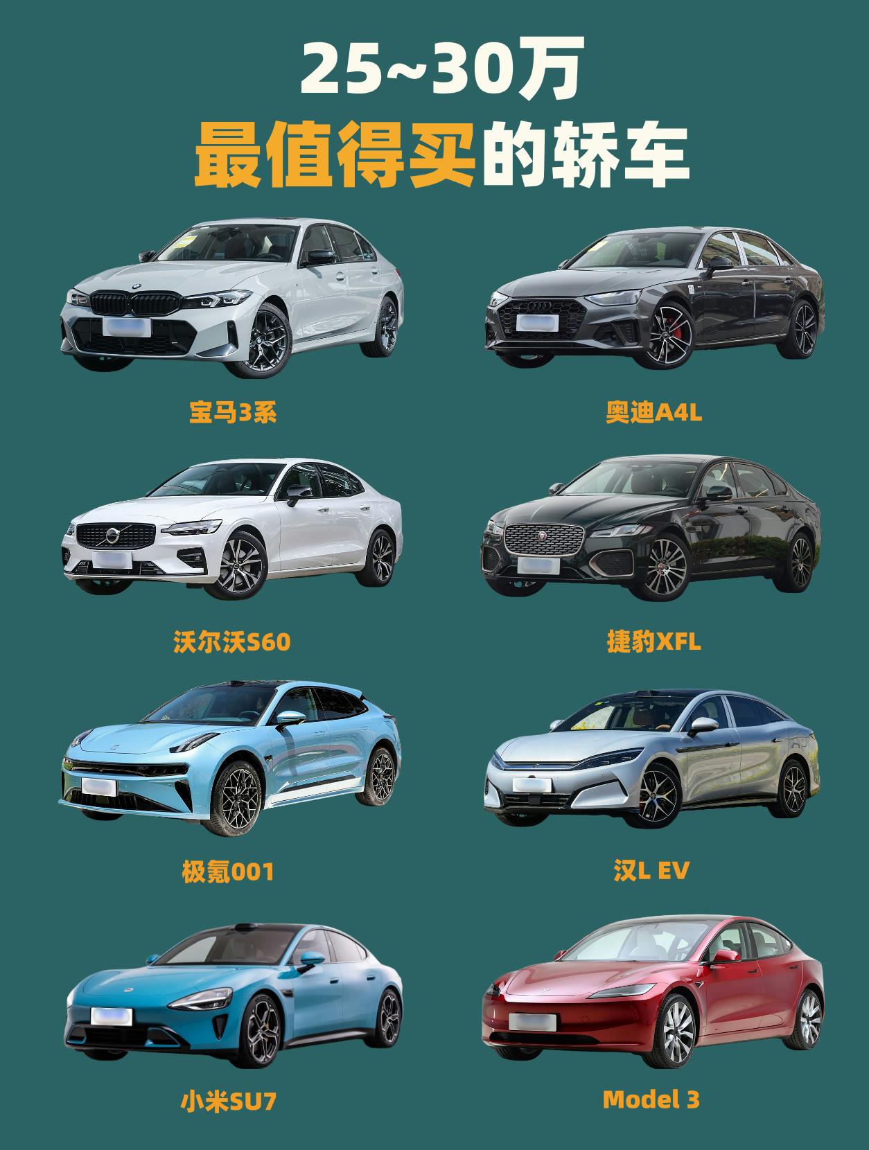🔥预算25～30万轿车怎么选？
