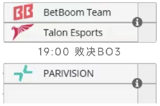 DOTA2:梦幻联赛S26决赛日赛程19:00败者组决赛Talonvs