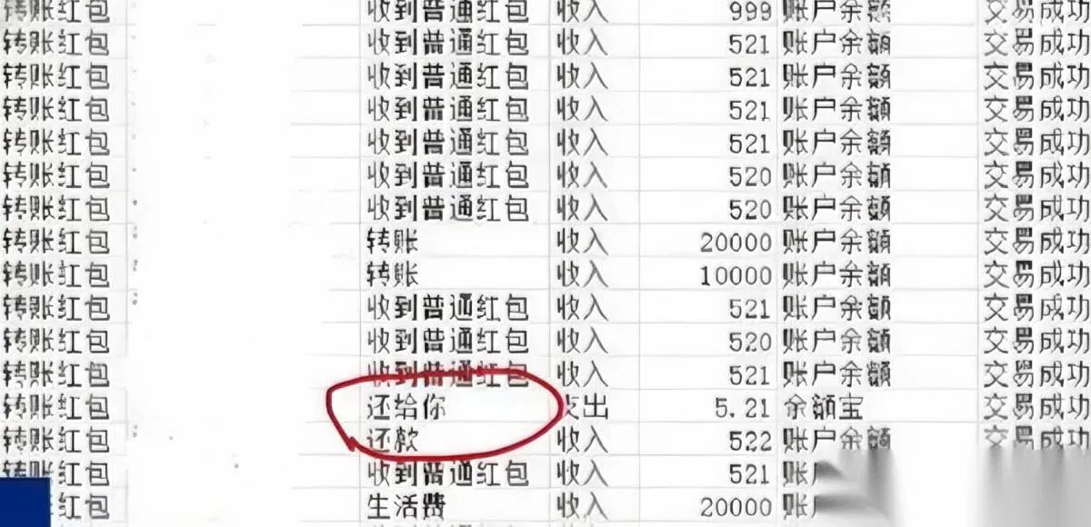 最高法那条关了评论的微博，藏着最戳人的“隐形委屈”。重庆一对夫妻闹离婚，妈妈