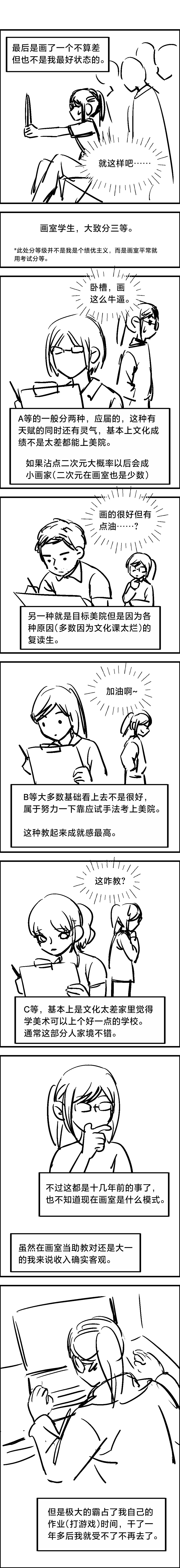 漫画60天挑战赛day05​​​