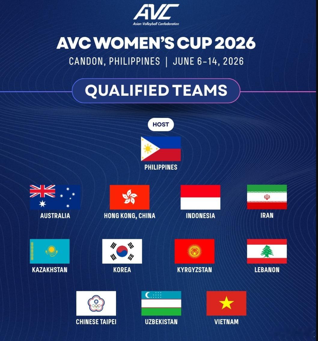 国际排坛动态菲律宾女排2026女排亚洲杯将于6月6日-14日在菲律宾🇵🇭坎东