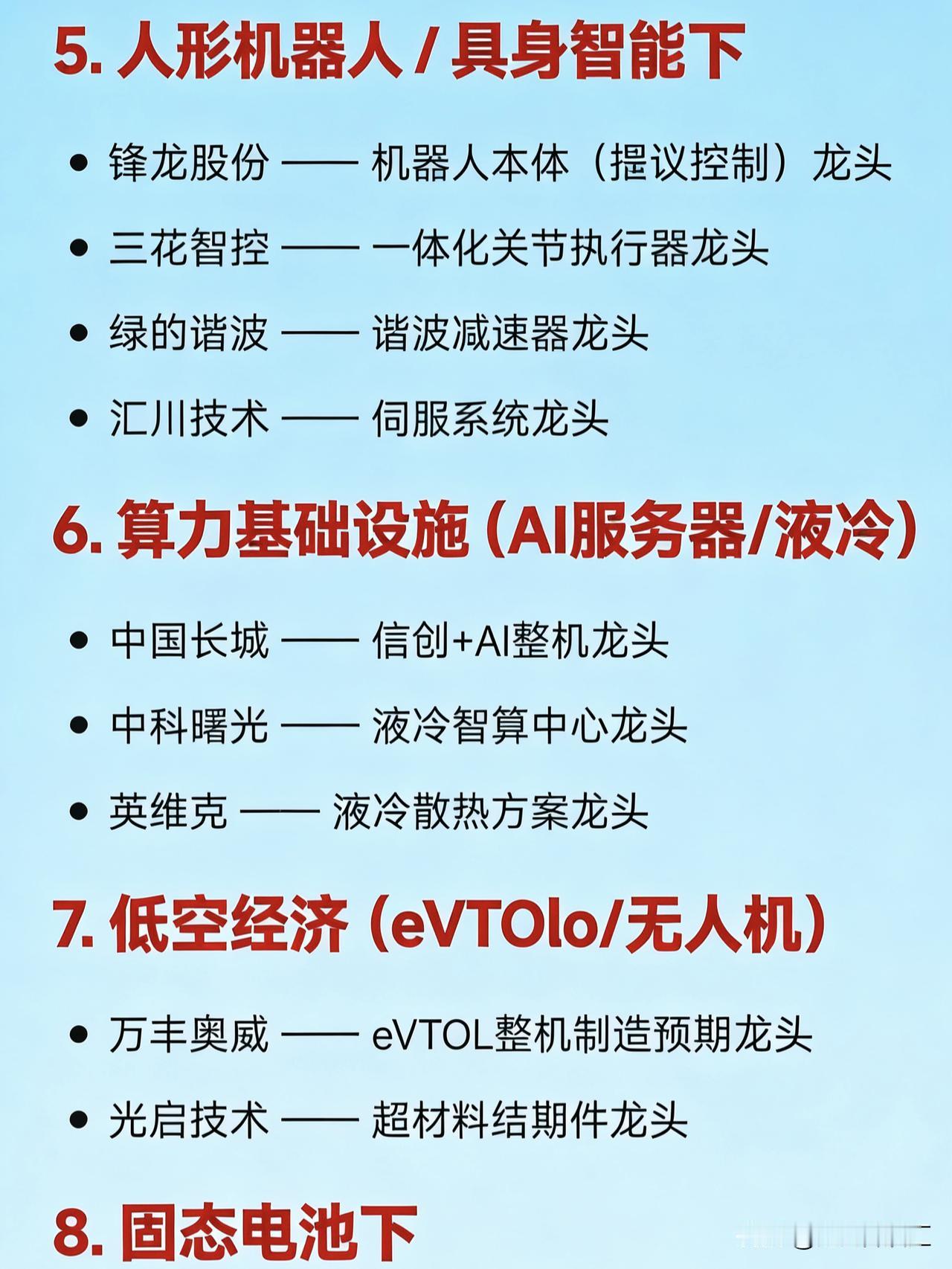 2026年1月23日十大热点概念核心企业1.商业航天航天电子——卫