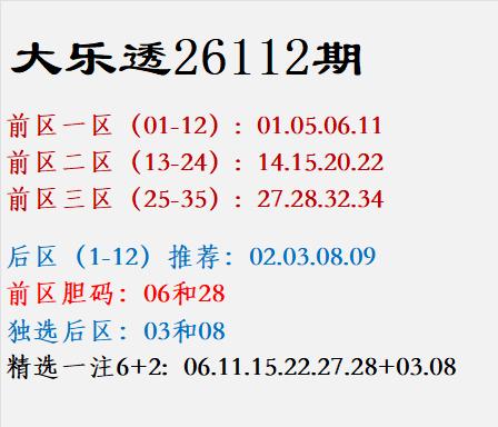 大乐透26112期，不随全网大流，另辟角度解读。前区一区