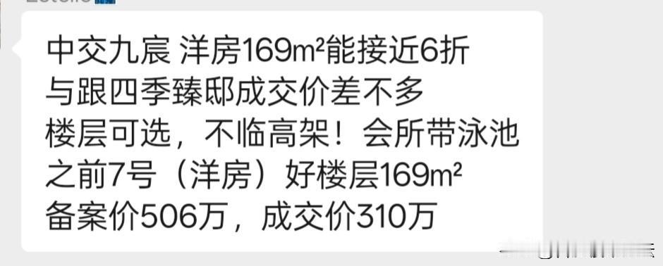 合肥一新盘要按备案价6折卖了。所以抢首开的，喜欢买房的，真的要吸取教训。这个年头