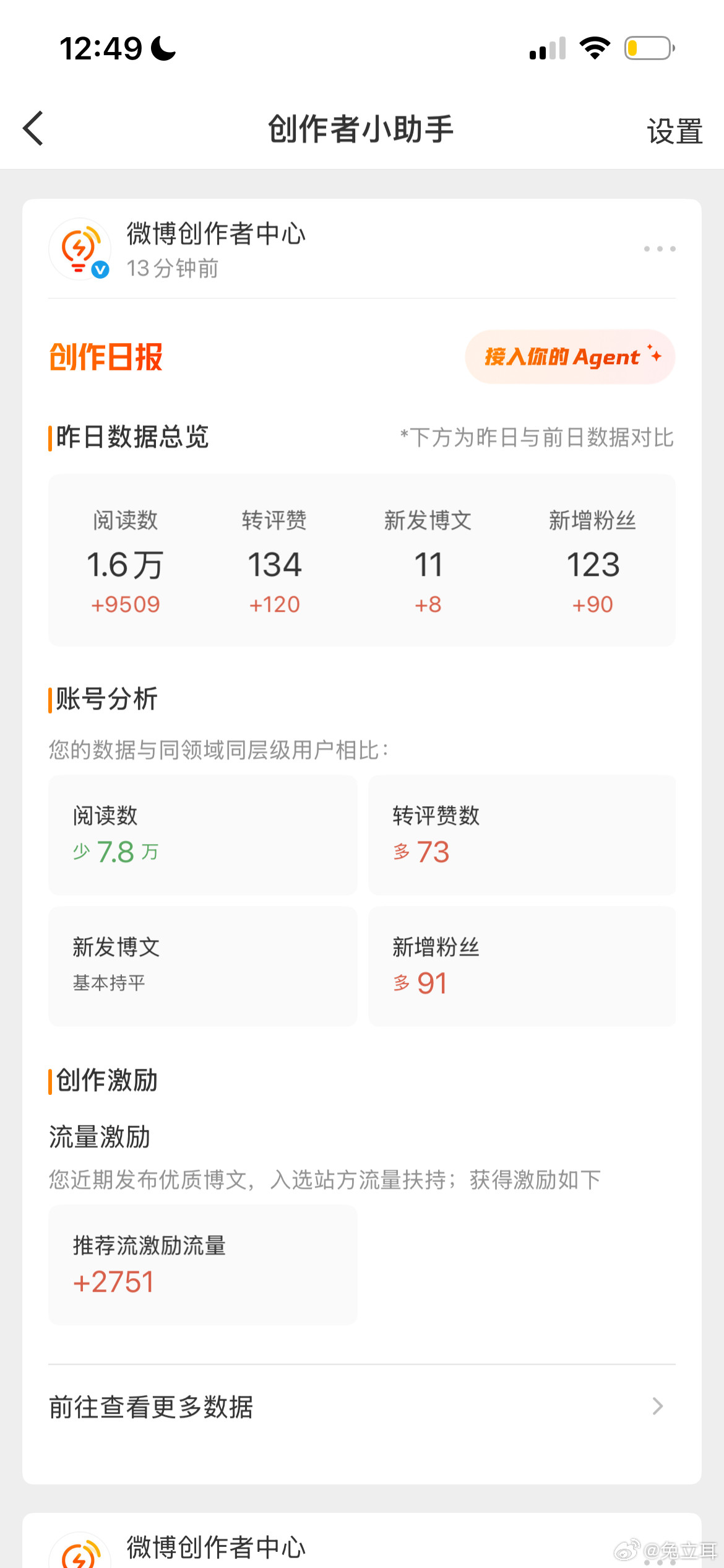 终于红了[哭哭]​​​