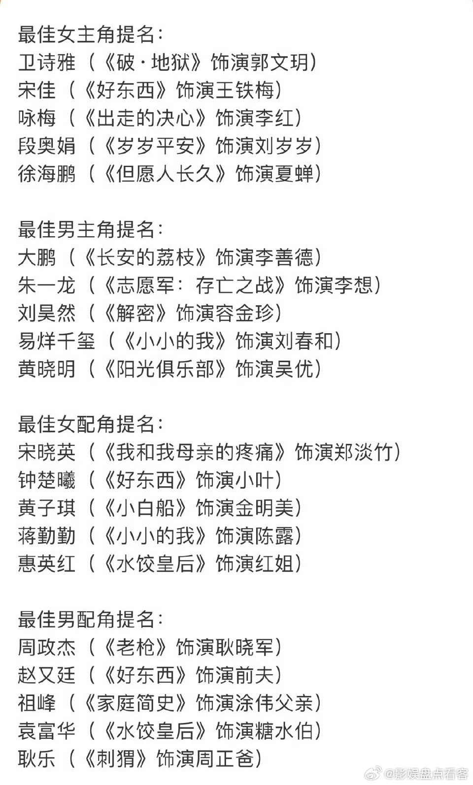赵丽颖向阳花、乔妍的心事掉提金鸡女主杨幂酱园弄、长安的荔枝掉提金鸡女配两位85花