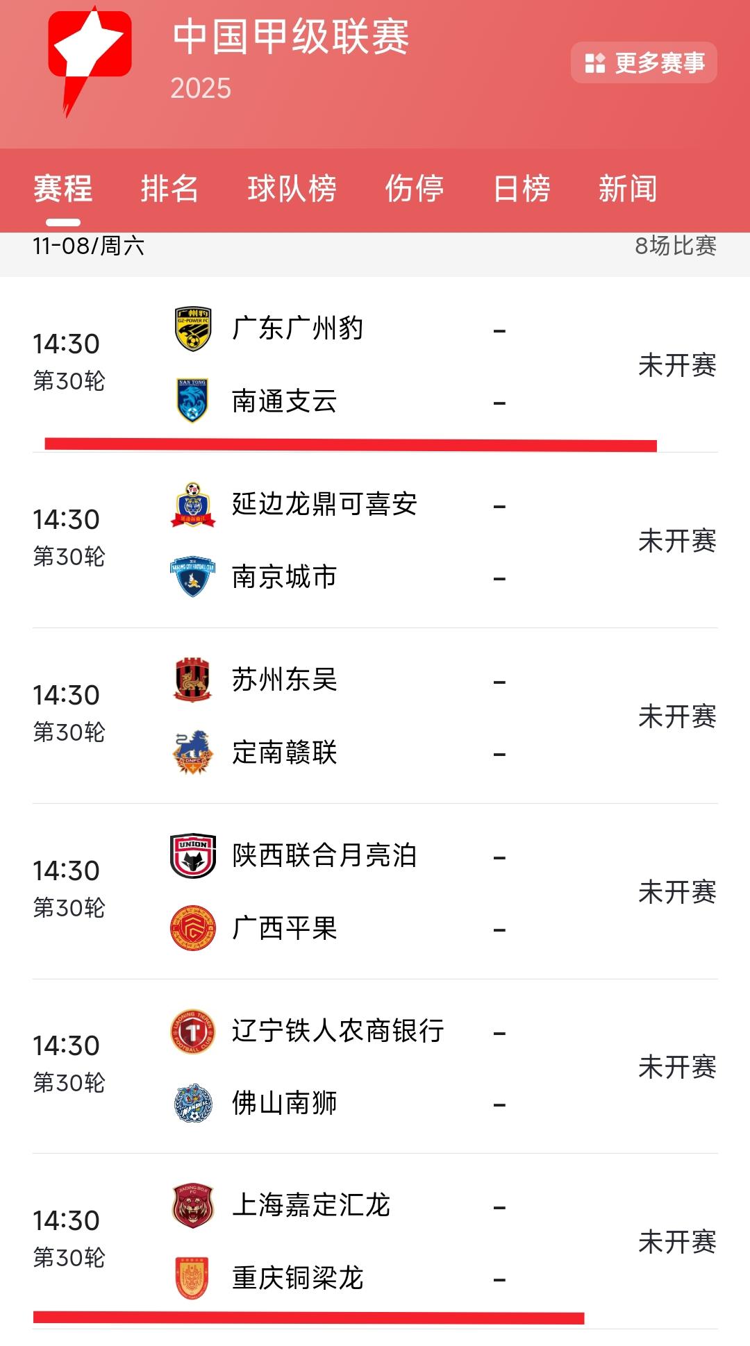 重庆铜梁龙状态一般，可是广州豹想要反超重庆升入中超联赛依然是难度很大。下一轮比赛