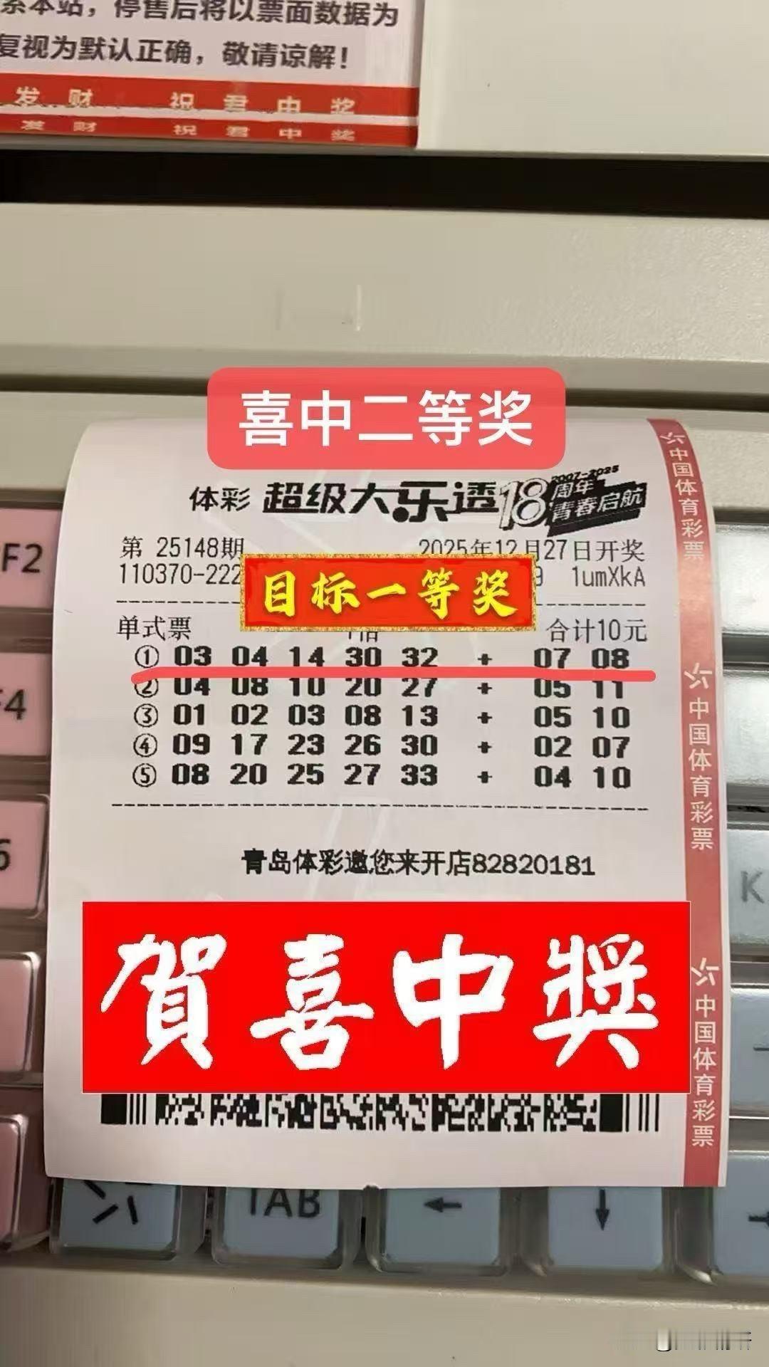 12月27日晚，大乐透第25148期如期绽放惊喜。在山东青岛，一位彩民仅以10元