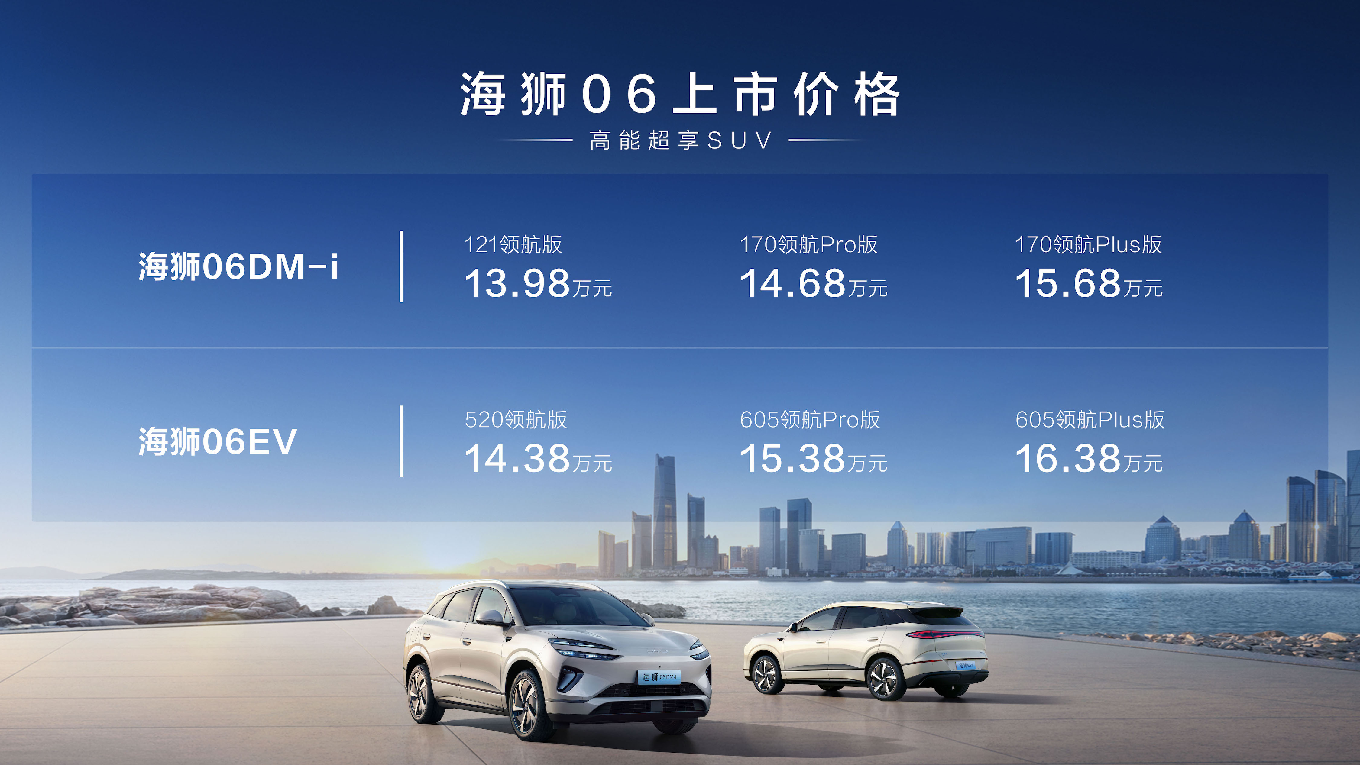 想找一款能装下全家、开得远又省心、用着还舒坦的中型SUV？比亚迪海洋网新成员海狮