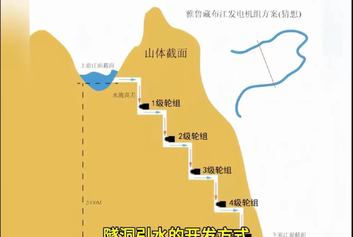只能说非常厉害！