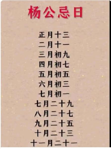 明天就是农历十月廿三了，老辈人常说这一天是“杨公忌日”。这一天，老祖宗传下来4个