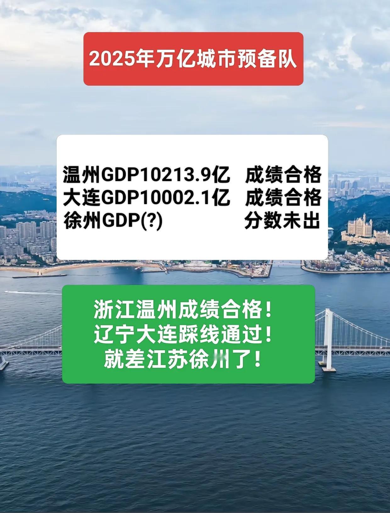 浙江温州，辽宁大连成绩“合格”！就差江苏徐州了。2024年全国“万亿城市”数