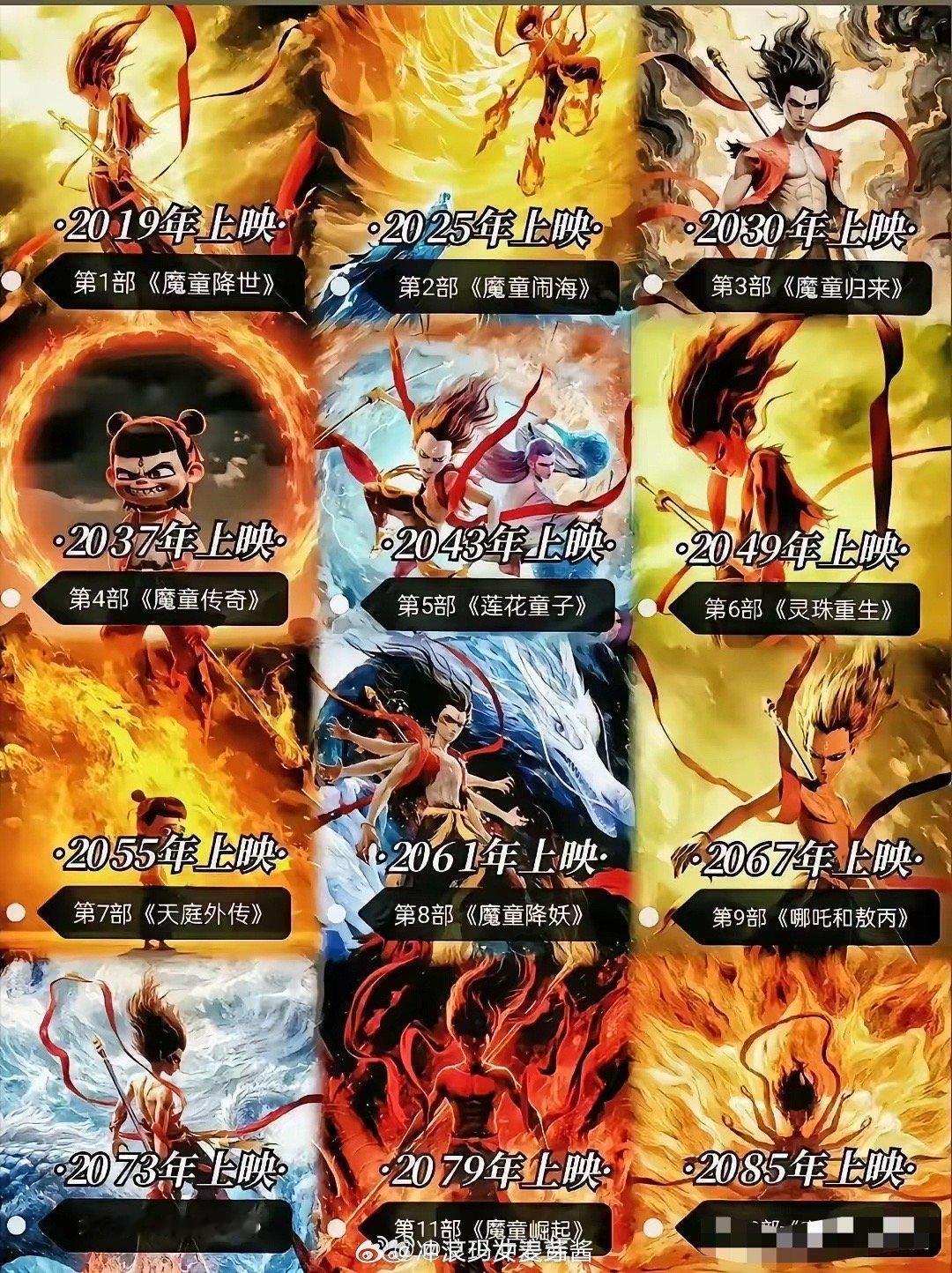 这届网友太狠，逼着饺子导演活到105岁才行。​​​
