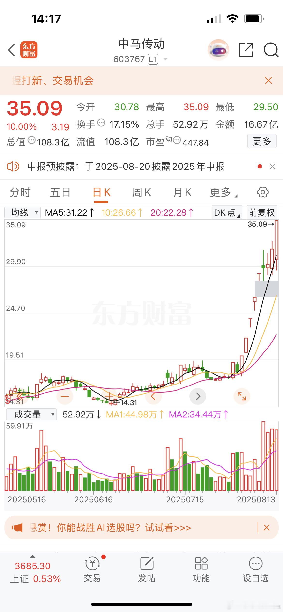 朋友们都说今天的生肖股马，你们觉得是不是这一匹黑马？你们猜对了吗？​​​