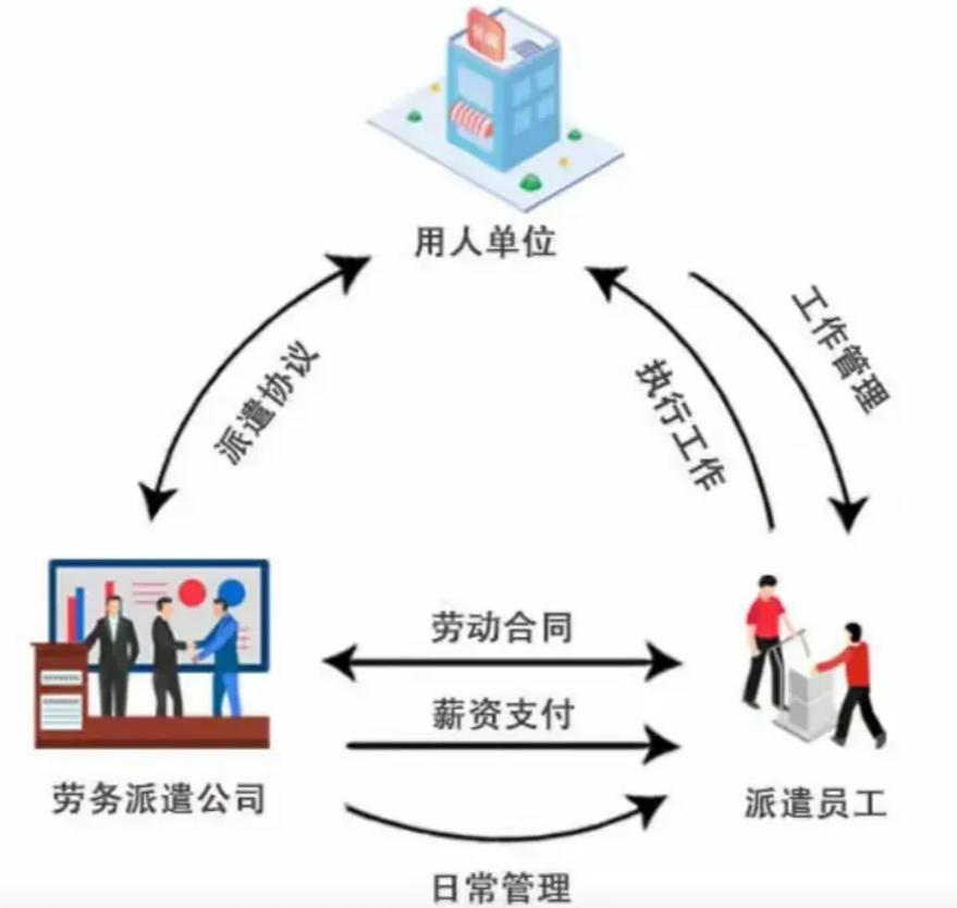 百年前福特都知道给工人涨工资，工人才有钱买自家的车。现在倒好，不少大企业赚得盆满