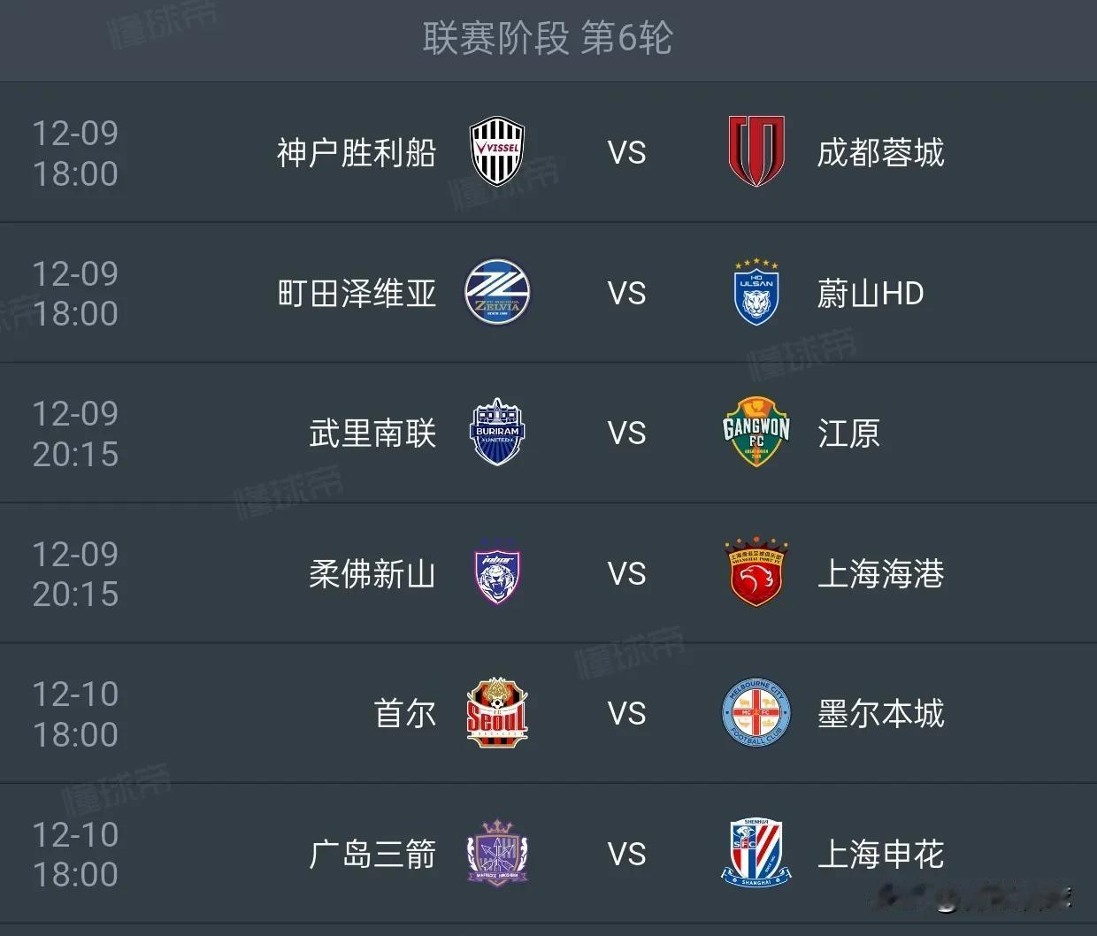 亚冠第6轮预测1，神户胜利船3比0成都蓉城2，汀田泽维亚1比0蔚山3，武里