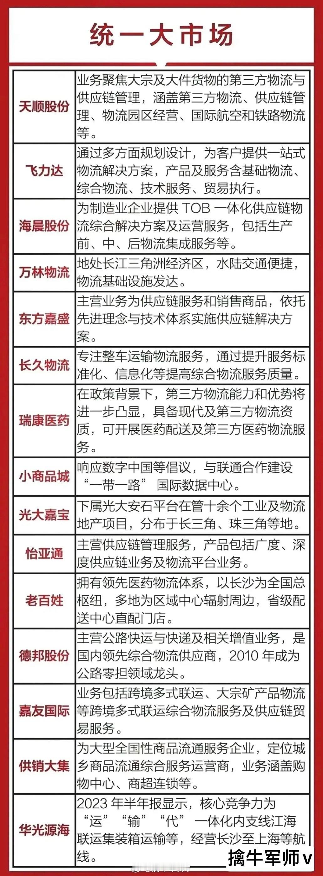 2025中央经济工作会议概念梳理！中央经济工作会议12月10日至11日在北京举行