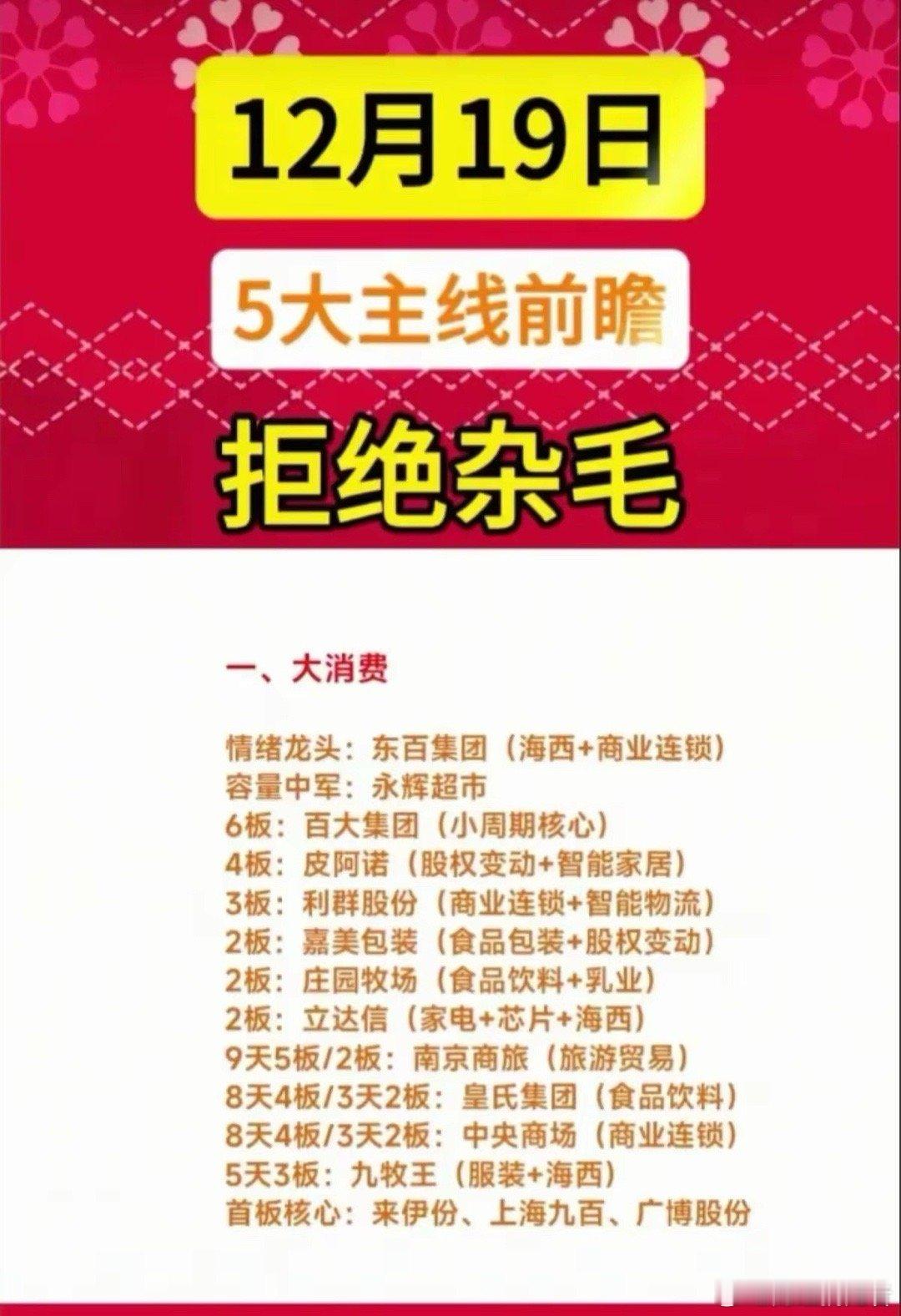 12月19日A股潜在强势板块前瞻1.大消费板块：关注百大集团、东百集团、九牧王