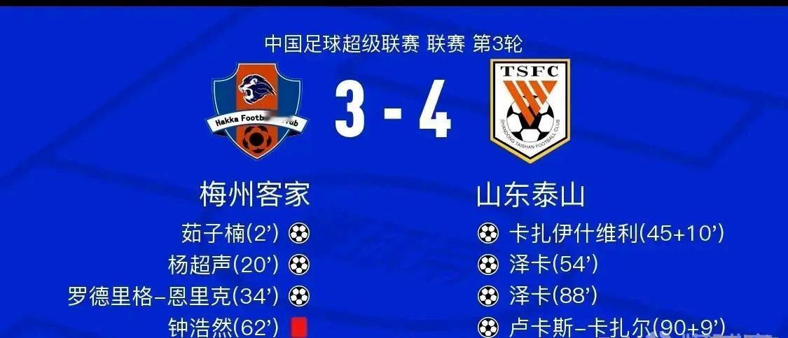 本赛季中超山东泰山队的四场经典战，哪场是本赛季最佳比赛呢？第3轮，开场0-3落