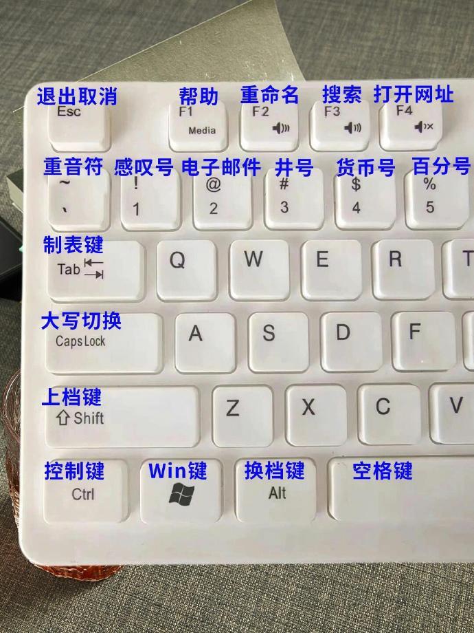 😭太全了吧🥹为什么我学电脑的时候没人告诉我这些快捷键！！​​​